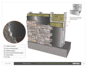 SFS ULTRA Mechanically Fixed Aluminium Method